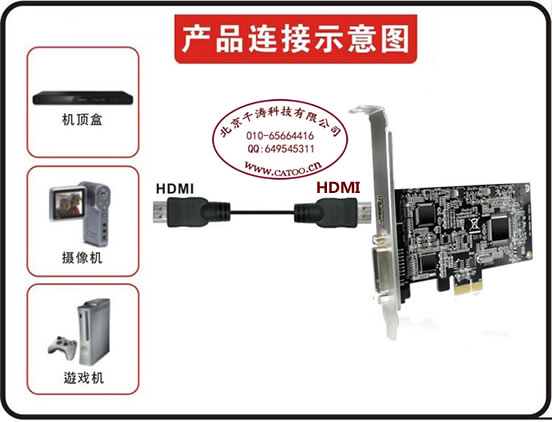 宝狮高清采集卡
